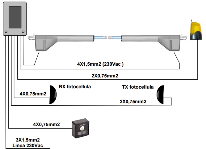 Cổng tự động nhà phố tay đòn