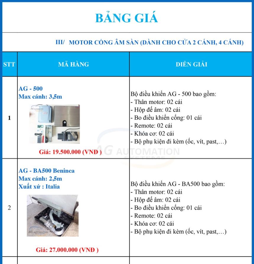 Bảng giá motor cổng