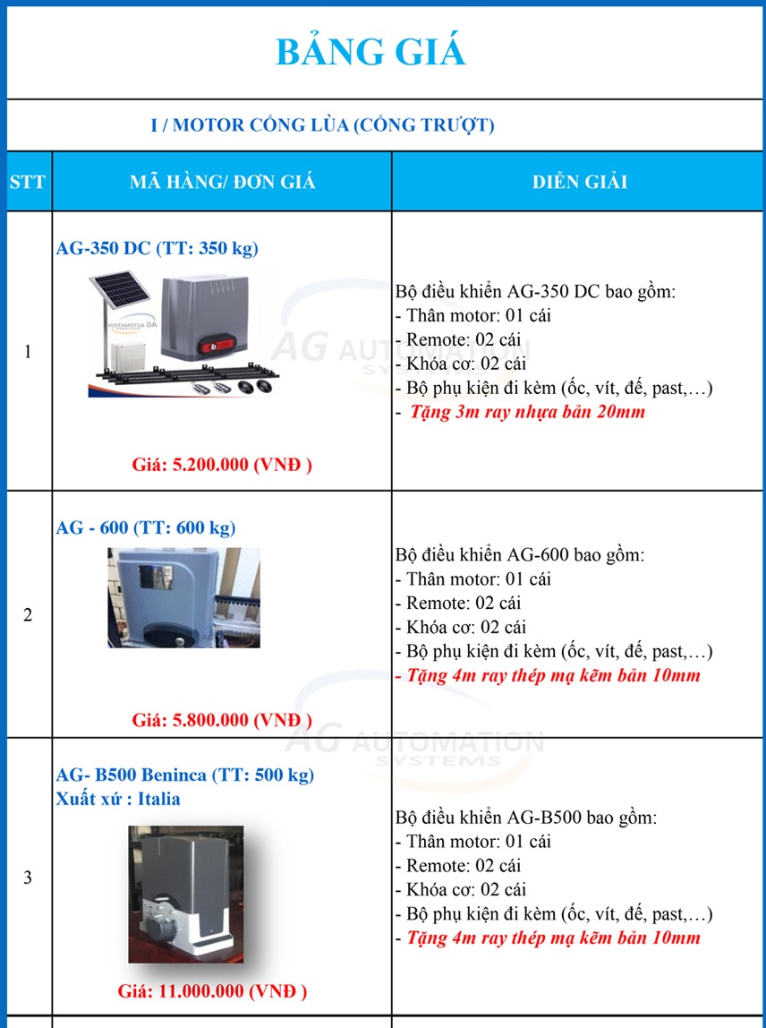 Bảng giá motor cổng