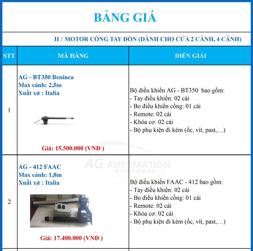 Bảng giá motor cổng