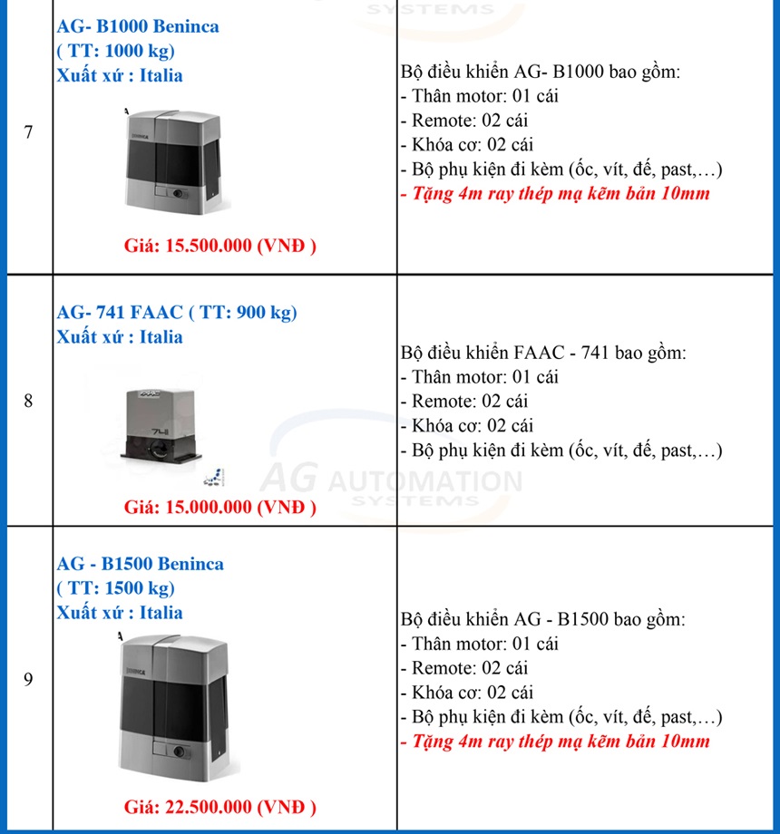 Bảng giá motor cổng