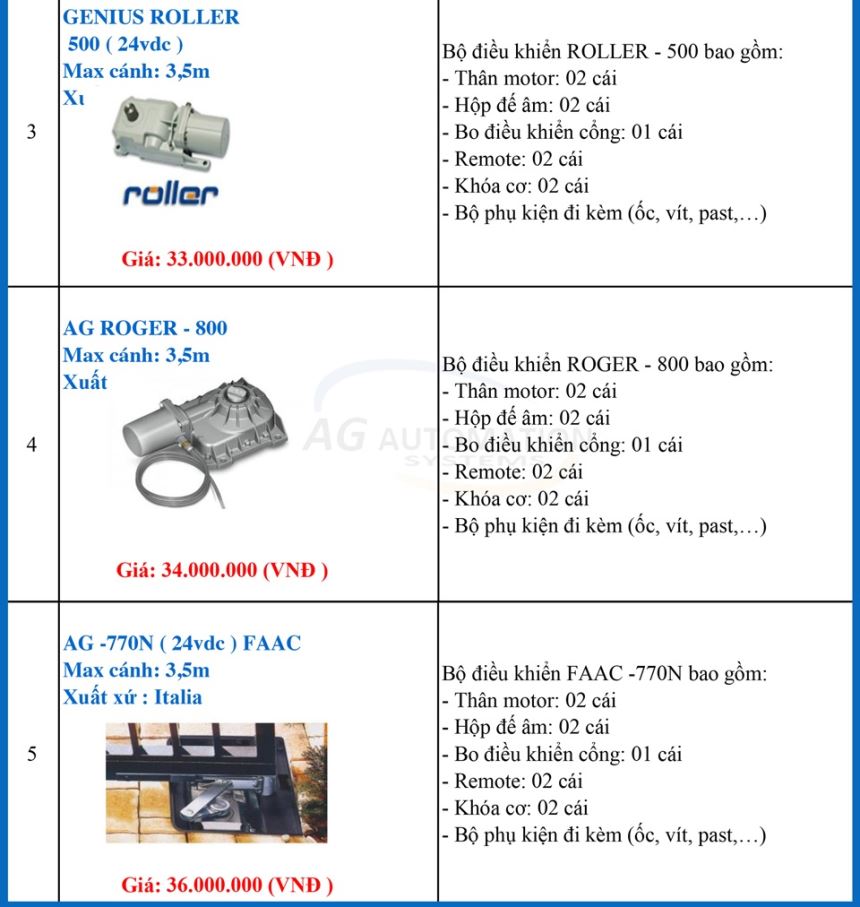 Bảng giá motor cổng