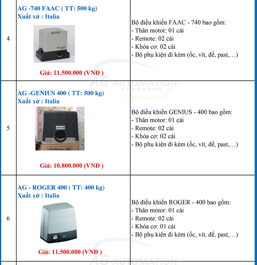 Bảng giá motor cổng