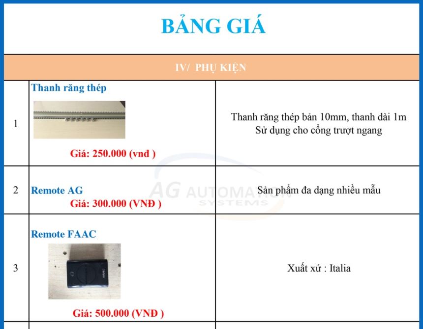 Bảng giá motor cổng